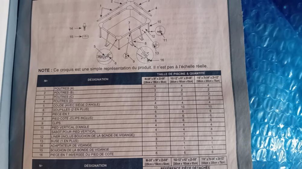 Image de l'annonce